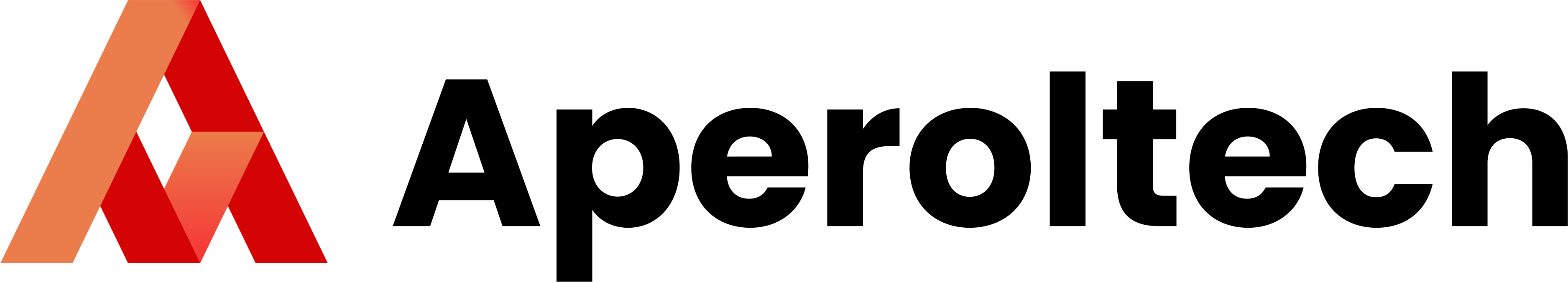 Best IT Company in India